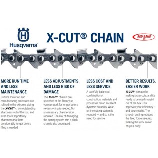 αλυσιδα hus xcut s93g λογια2